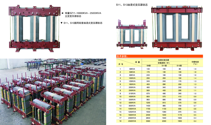 Oil Immersed Iron Core